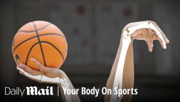 Τι κάνει πραγματικά το μπάσκετ στο ανθρώπινο σώμα
