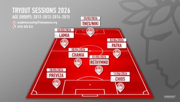 Ανοιχτά δοκιμαστικά σε επτά πόλεις της Ελλάδας