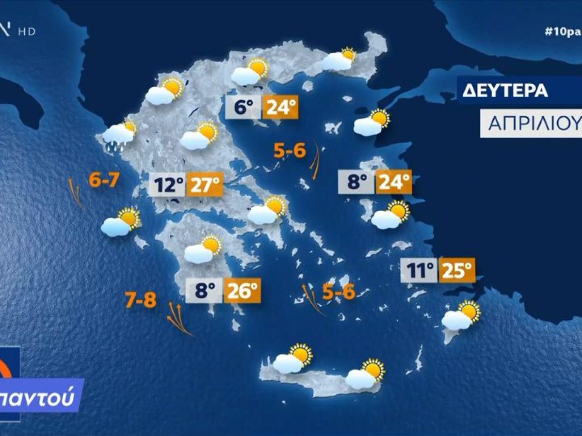 Βελτίωση του καιρού σήμερα Δευτέρα του Πάσχα – Βίντεο