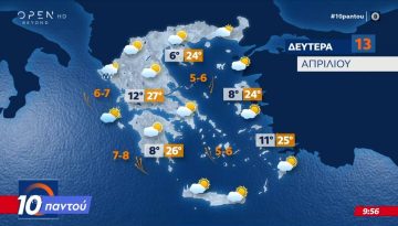 &Beta;&epsilon;&lambda;&tau;ί&omega;&sigma;&eta; &tau;&omicron;&upsilon; &kappa;&alpha;&iota;&rho;&omicron;ύ &sigma;ή&mu;&epsilon;&rho;&alpha; &Delta;&epsilon;&upsilon;&tau;έ&rho;&alpha; &tau;&omicron;&upsilon; &Pi;ά&sigma;&chi;&alpha; &ndash; &Beta;ί&nu;&tau;&epsilon;&omicron;