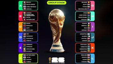 &Pi;&alpha;&gamma;&kappa;ό&sigma;&mu;&iota;&omicron; &Kappa;ύ&pi;&epsilon;&lambda;&lambda;&omicron; 2026 &ndash; 7&omicron;&sigmaf; ό&mu;&iota;&lambda;&omicron;&sigmaf;