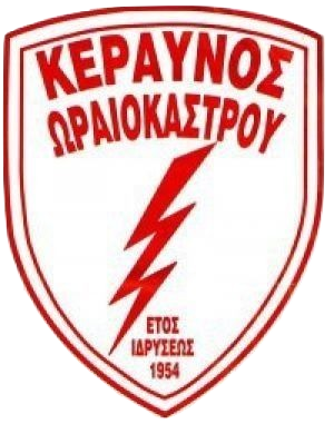keraunos-oraiokastrou