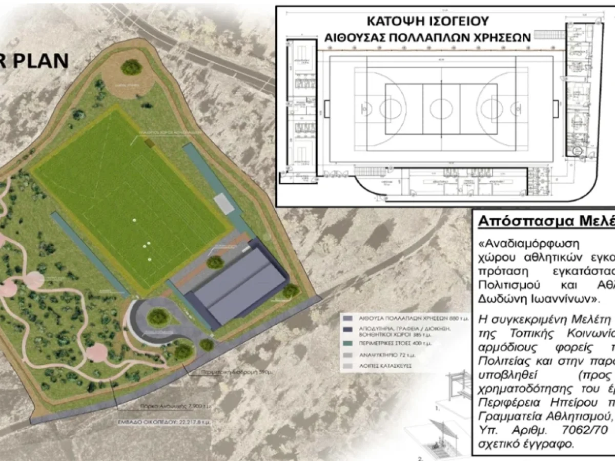 Χωρίς τουρνουά μπάσκετ και φέτος στη Δωδώνη λόγω της αδιαφορίας των θεσμικών φορέων | Super-FM